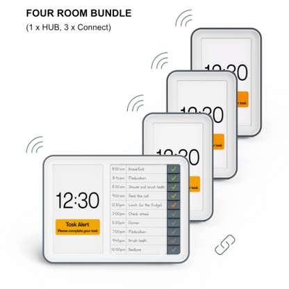 Dementia Clock - Ideal Clocks for Alzheimer's & Memory Loss. Four room Day Hub Bundle.