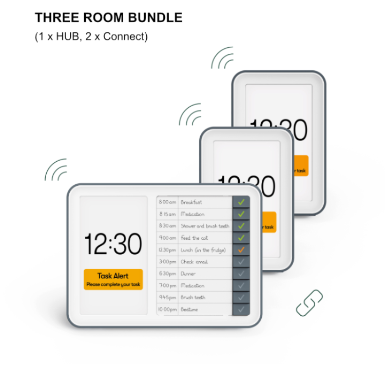 Dementia Clock - Ideal Clocks for Alzheimer's & Memory Loss. Three room Day Hub Bundle.